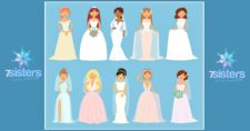 Yes to the Dress? Why Should Homeschoolers Study Financial Literacy?